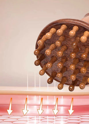 Masajeador de setas de madera, herramienta de masaje Manual, herramientas de masaje de setas de madera, tensión muscular, grasa Local Gua Sha para uso completo del cuerpo