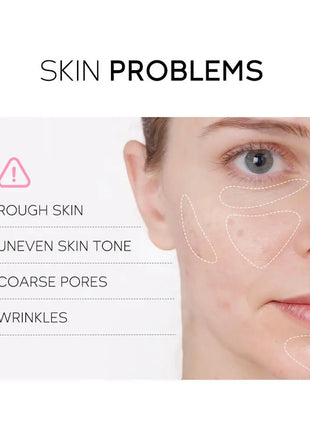 Sakura-juegos y kits para el cuidado de la piel con limpiador, suero, crema para ojos, crema de esencia, productos de belleza para mujeres, juegos de regalo, Kit de viaje de rutina