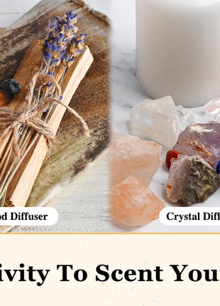 EUQEE 10ML aceites esenciales naturales eucalipto menta vainilla lavanda limón aceite de organo para humidificador DIY jabón, fabricación de velas