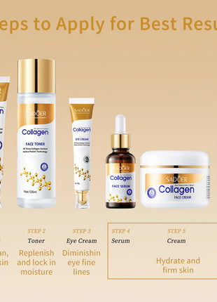 Set de cuidado de la piel con colágeno, juegos de cuidado facial de 6 piezas para mujeres, piel reafirmante, piel suave, juego de cuidado de la piel hidratante