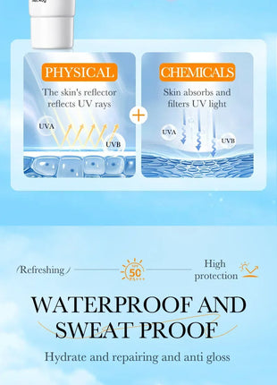Crema de protección solar Facial SPF 50+, loción Solar protectora corporal de larga duración, no grasa, previene quemaduras solares, protección UV, bloqueador solar