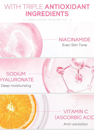 Sets de cuidado de la piel Sakura con limpiador, sérum, crema para ojos, crema facial, productos de belleza para mujeres, kit de cuidado de la piel para viaje