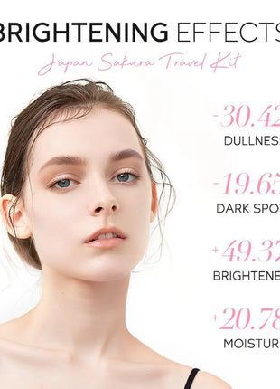 Sets de cuidado de la piel Sakura con limpiador, sérum, crema para ojos, crema facial, productos de belleza para mujeres, kit de cuidado de la piel para viaje
